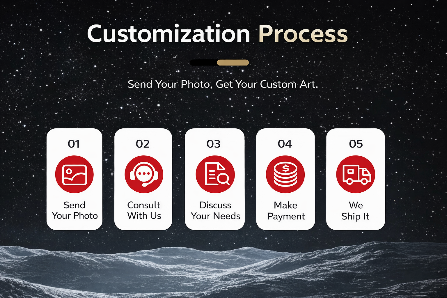 ZYBAR selective illumination visual